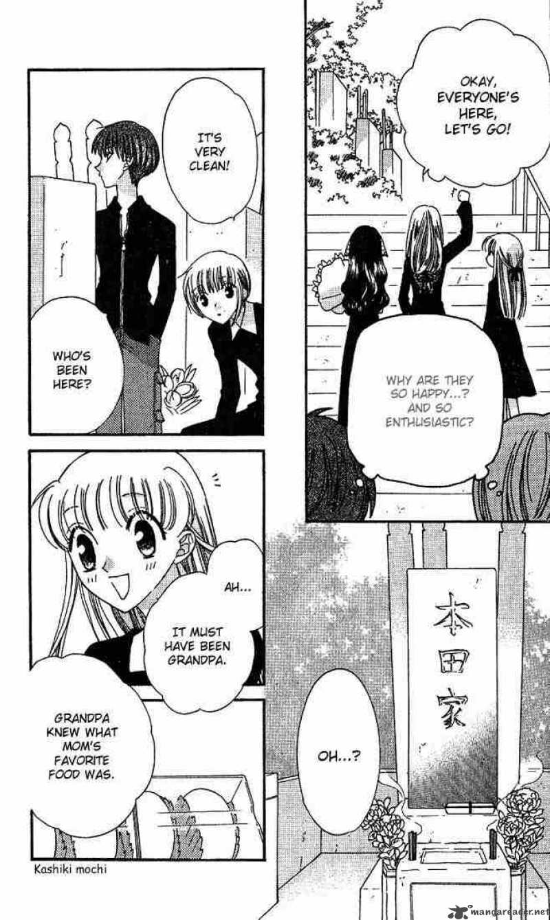 Fruits Basket 24 7