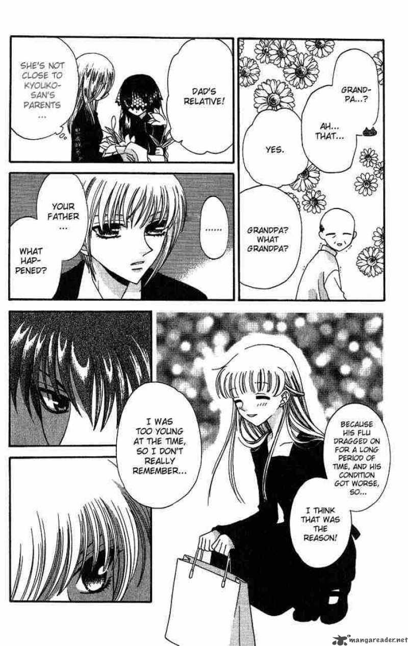 Fruits Basket 24 8