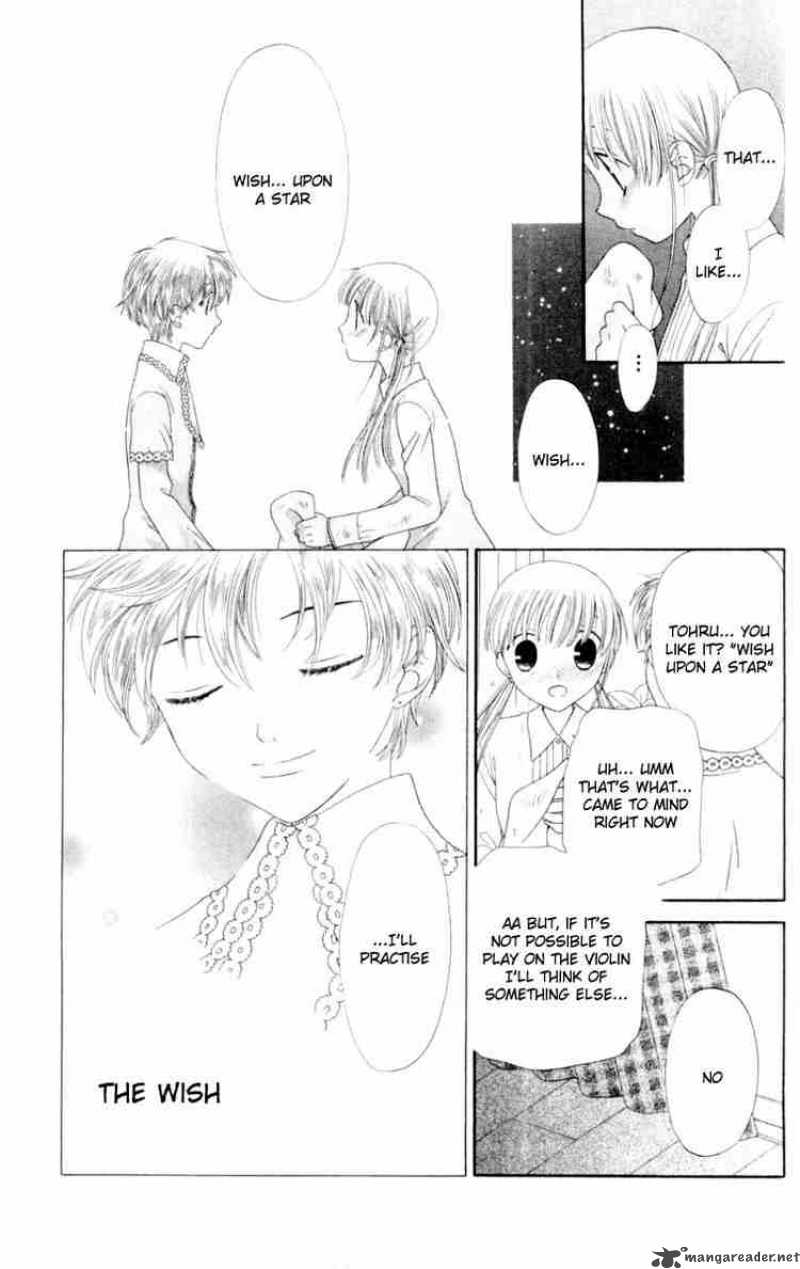 Fruits Basket 75 25