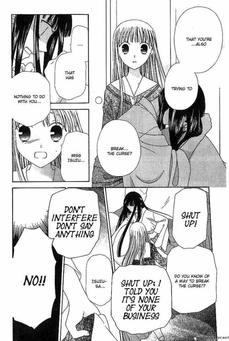 Fruits Basket 80 20