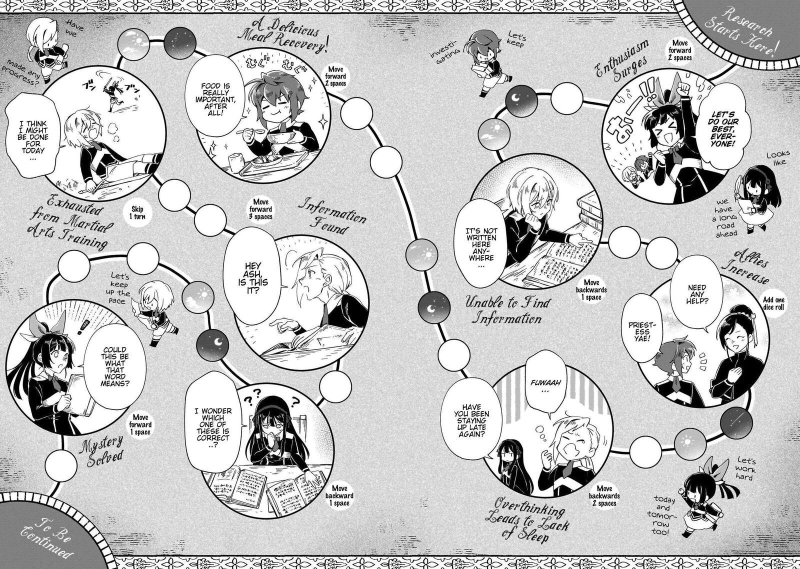 Fushi No Kami Henkyou Kara Hajimeru Bunmei Saiseiki 53 11