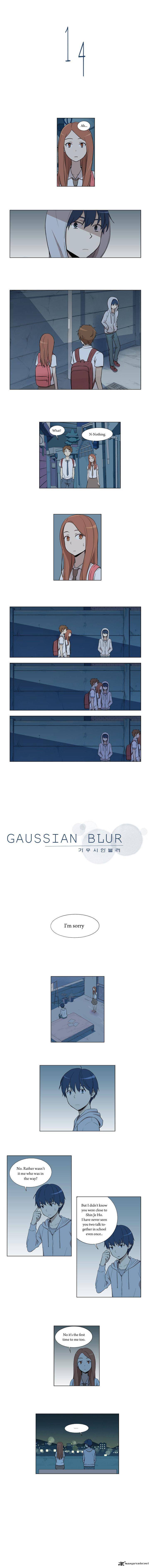 Gaussian Blur 14 1