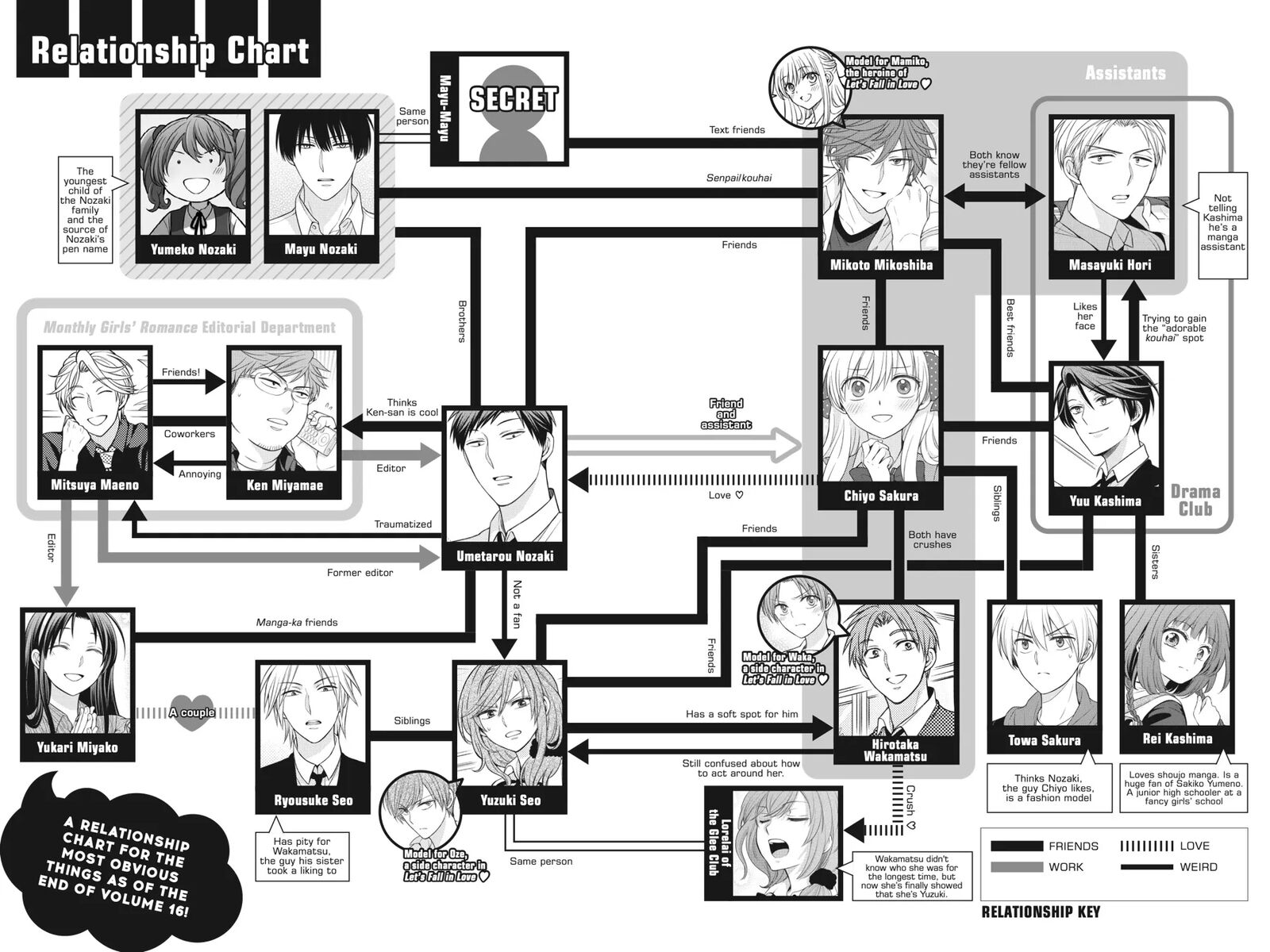 Gekkan Shoujo Nozaki Kun 158e 9