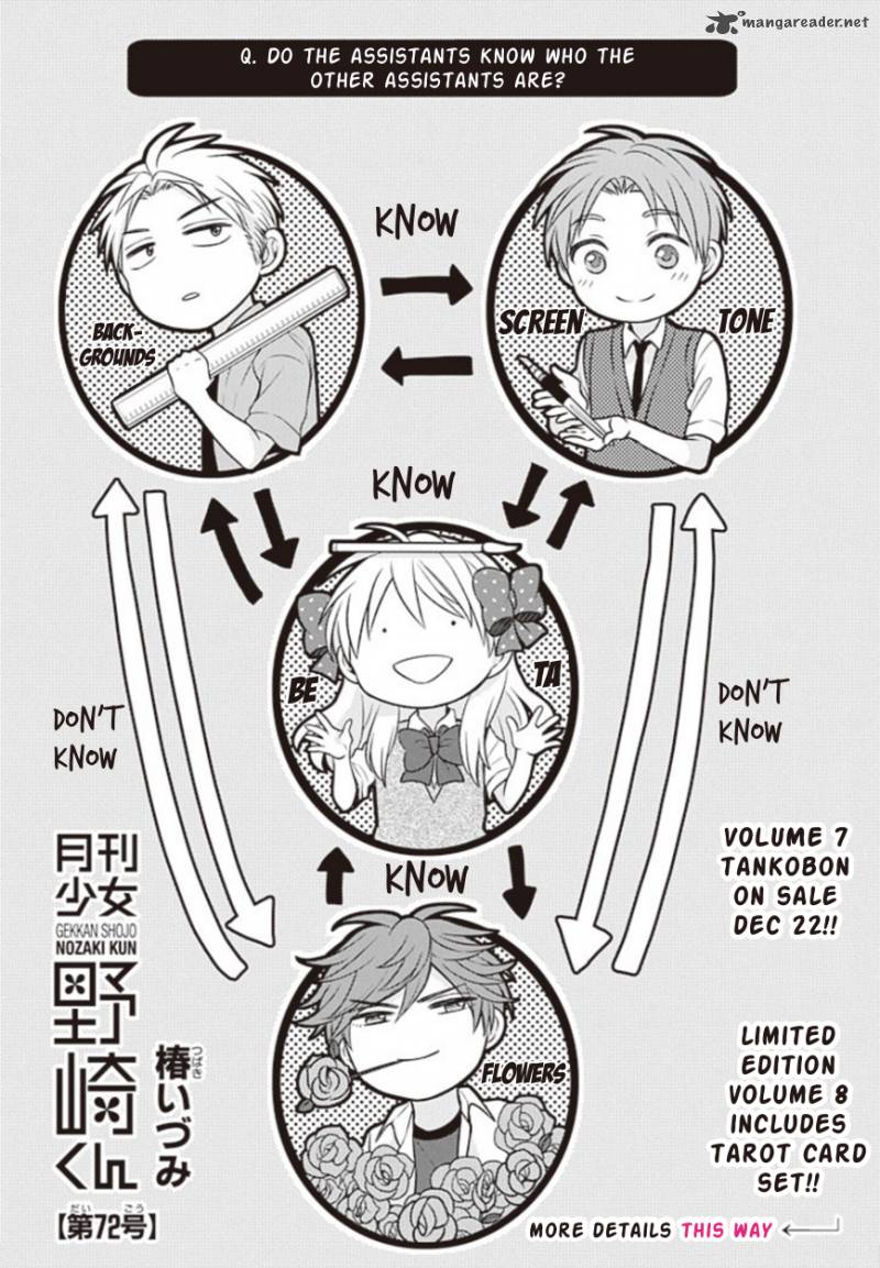 Gekkan Shoujo Nozaki Kun 72 1