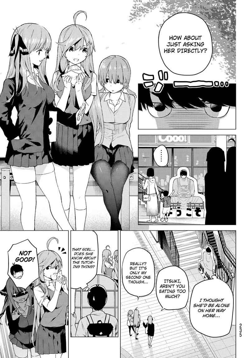 Go Toubun No Hanayome 0 29
