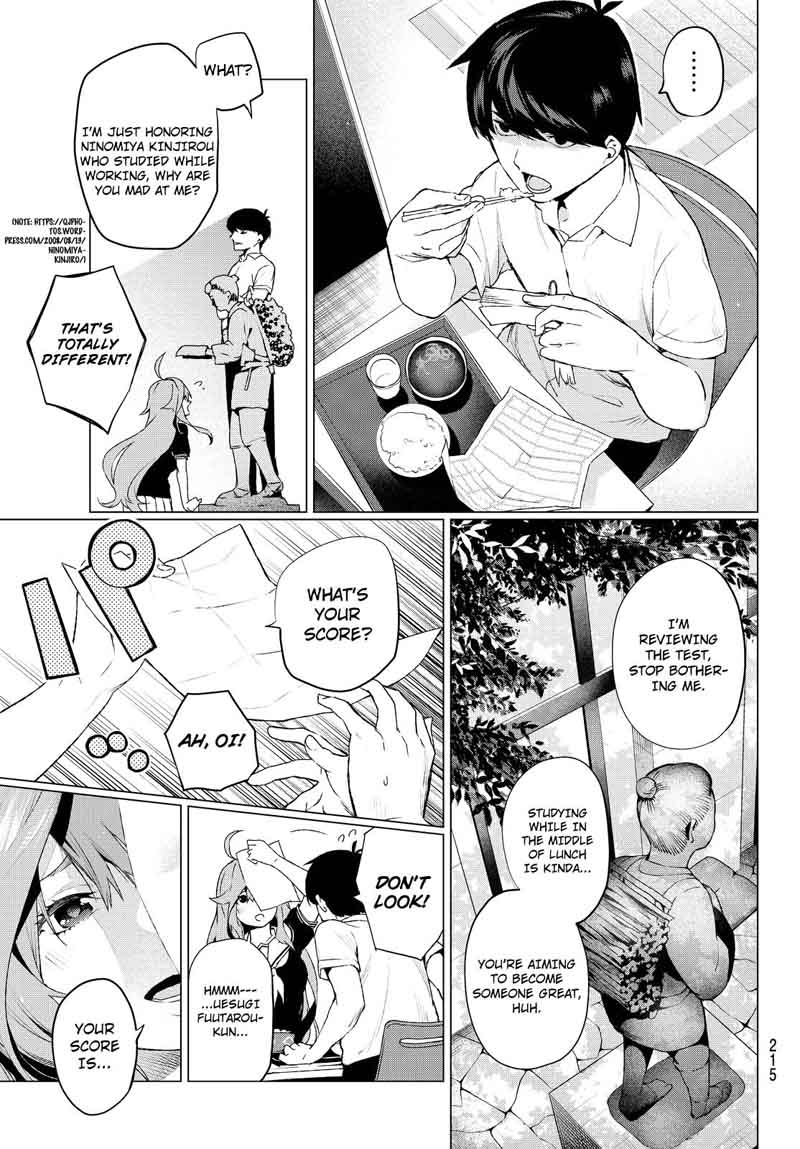 Go Toubun No Hanayome 0 9