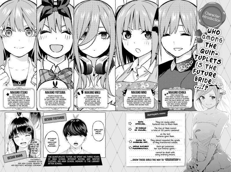 Go Toubun No Hanayome 122e 4
