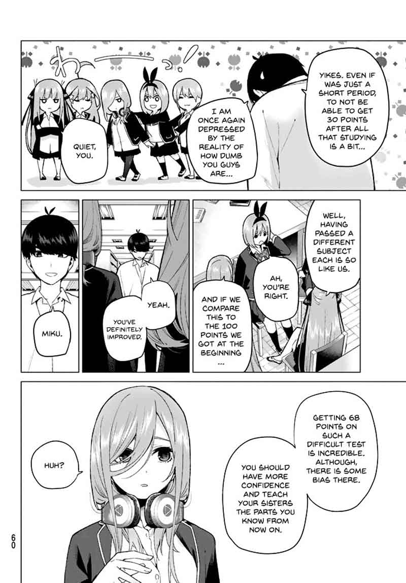 Go Toubun No Hanayome 20 8