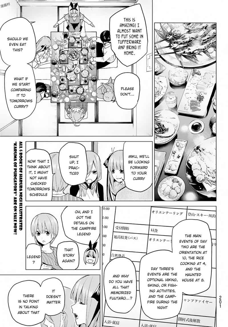 Go Toubun No Hanayome 24 8