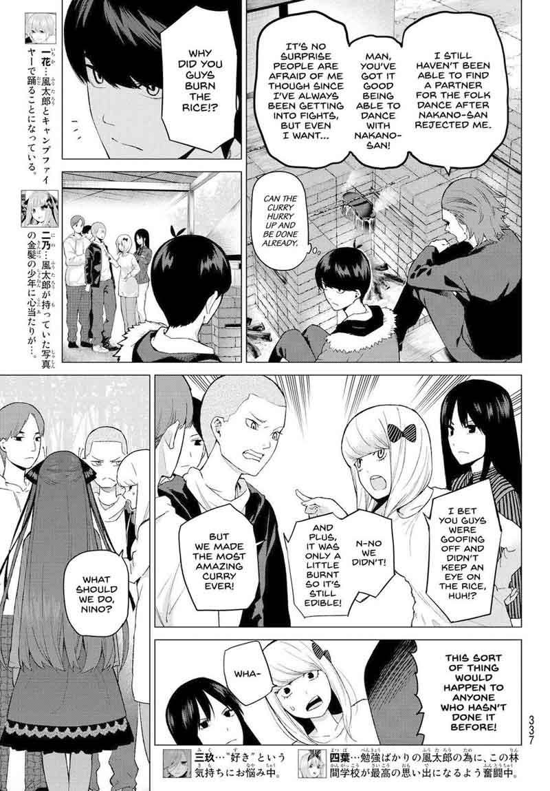 Go Toubun No Hanayome 25 5