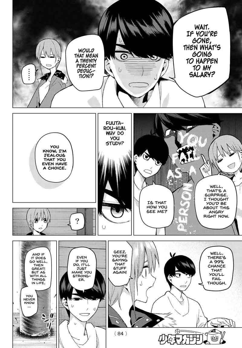 Go Toubun No Hanayome 28 8