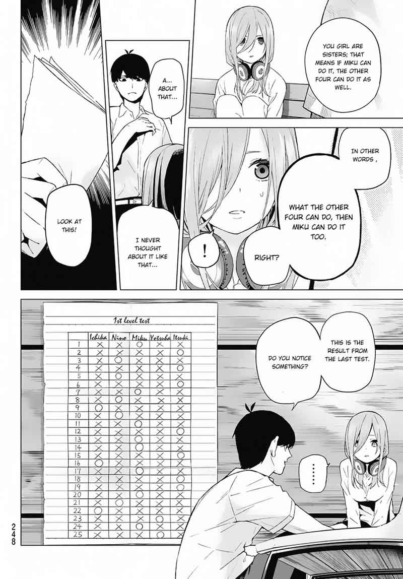 Go Toubun No Hanayome 4 21