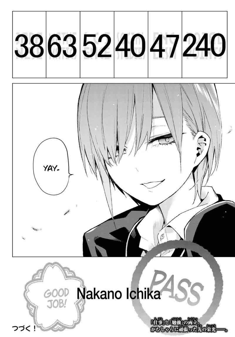 Go Toubun No Hanayome 58 20
