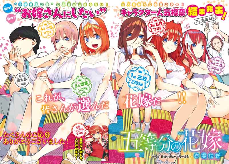 Go Toubun No Hanayome 59 1