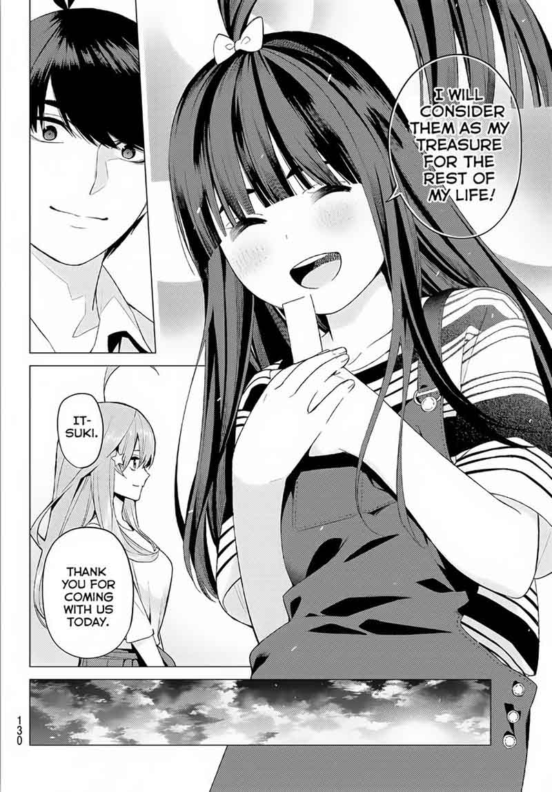 Go Toubun No Hanayome 7 21