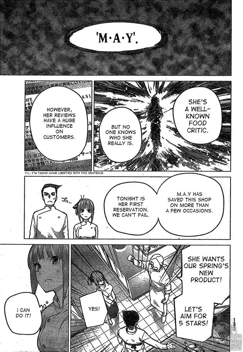 Go Toubun No Hanayome 71 7