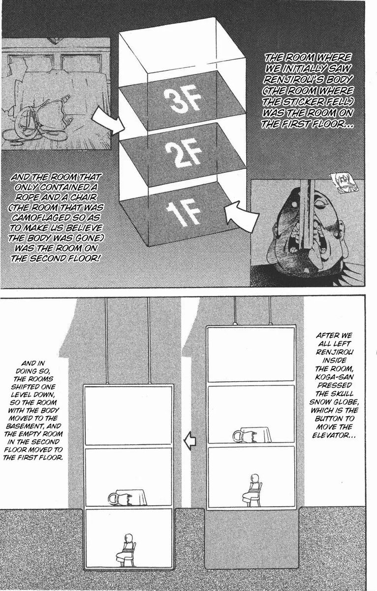 Gordian Knot 11 38