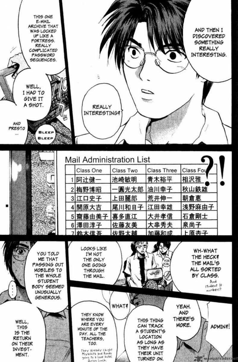 Great Teacher Onizuka 190 6