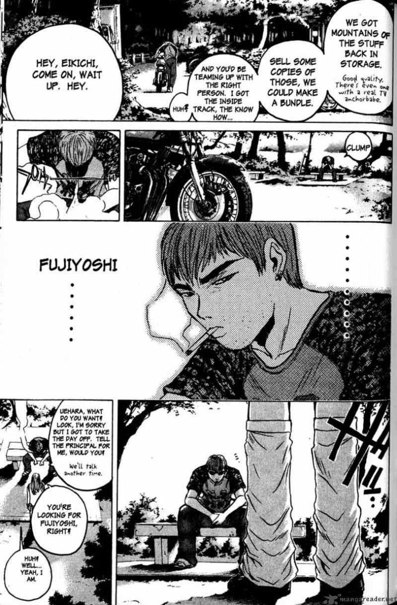 Great Teacher Onizuka 80 20