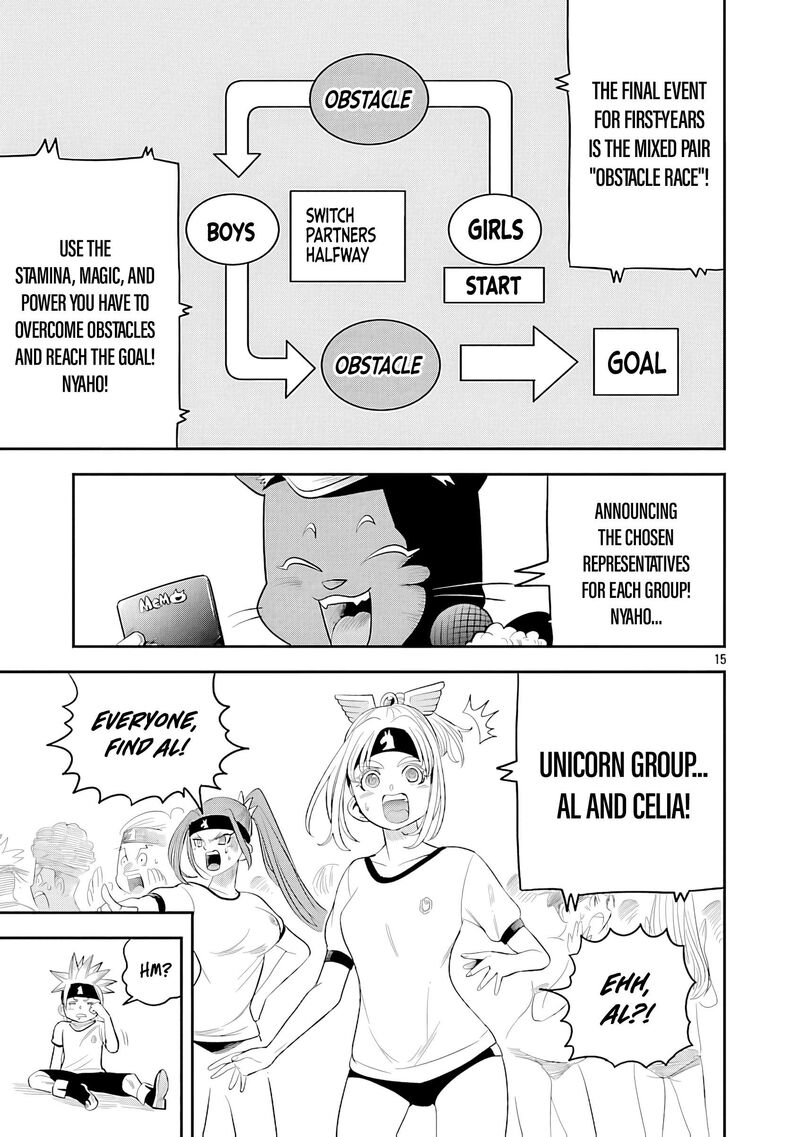 Hametsu Flag Kaihi No Tame Yamaoku E Hikikomotteita Saikyou No Akuyaku Wa Tasuketa Heroine Ni Yotte Omotebutai E Tatasareru 13 16