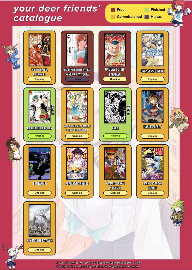 Haruka Reset 145 24