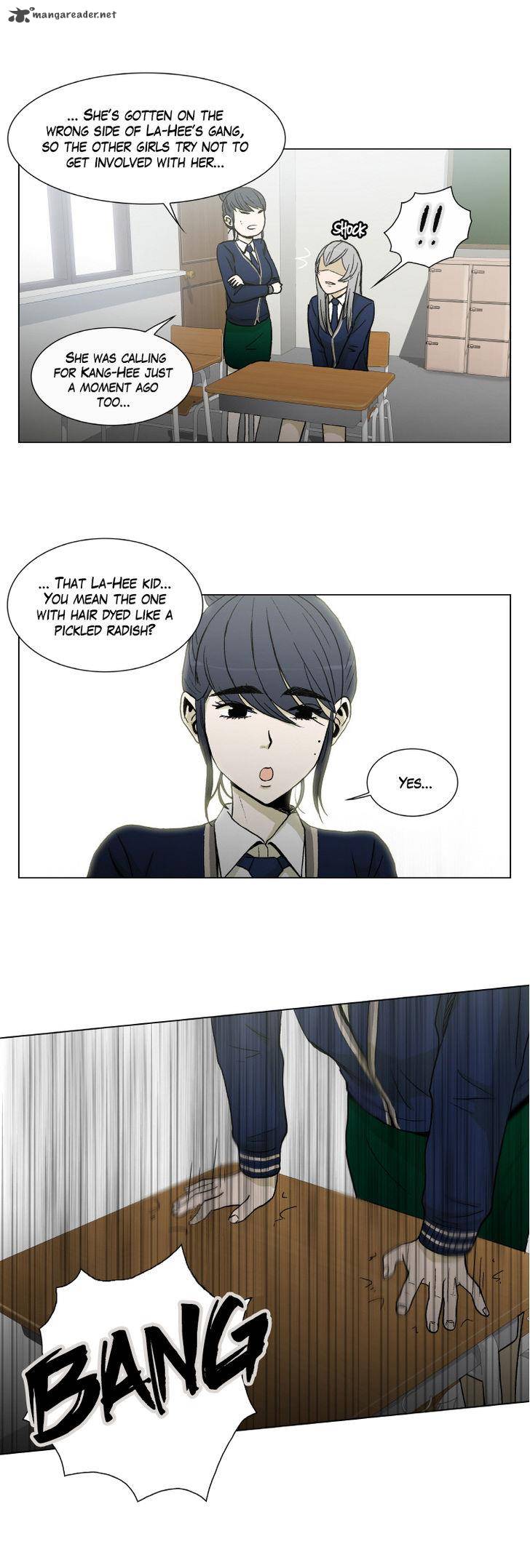 He Is A High School Girl 11 18