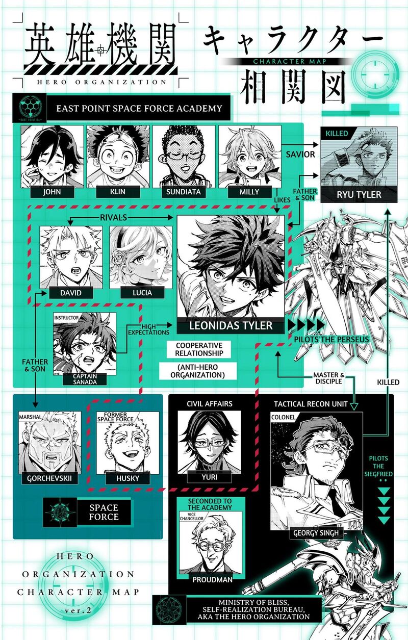 Hero Organization 72 20