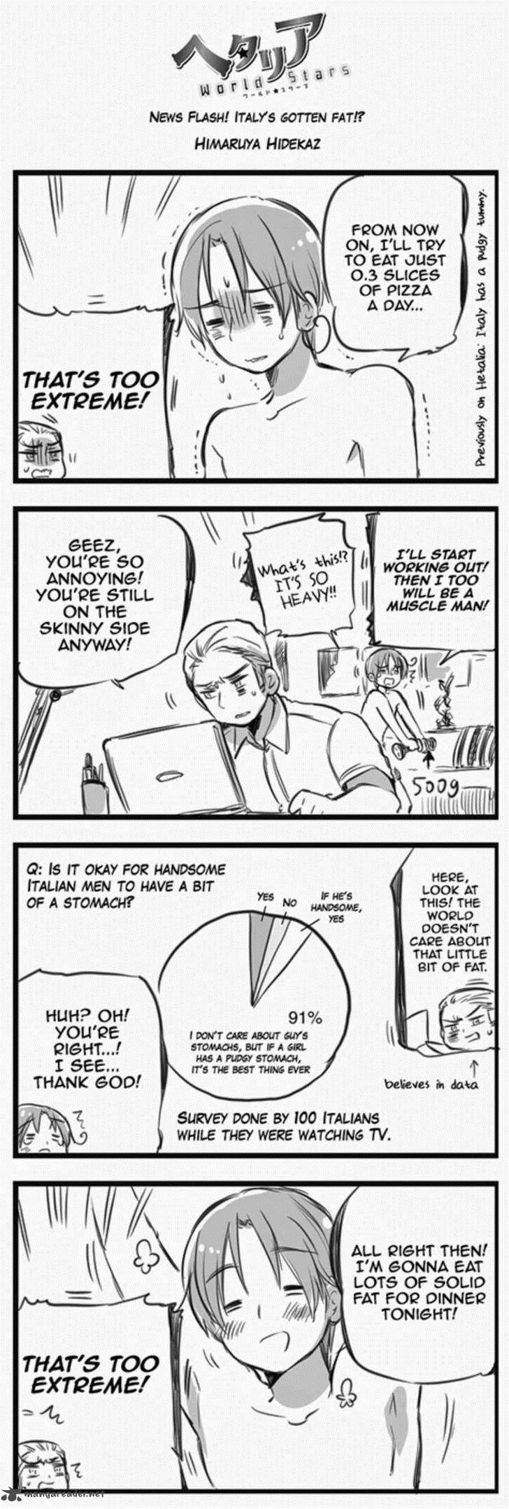 Hetalia World Stars 8 1