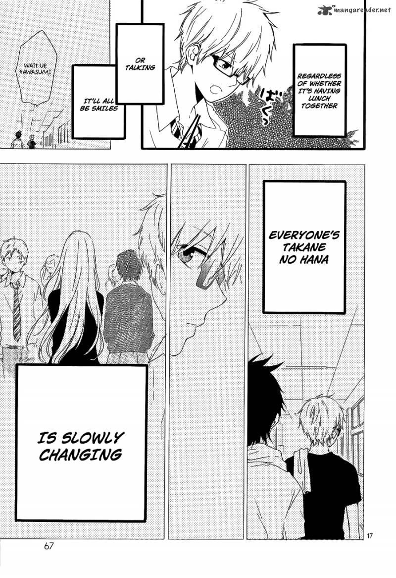 Hibi Chouchou 20 17