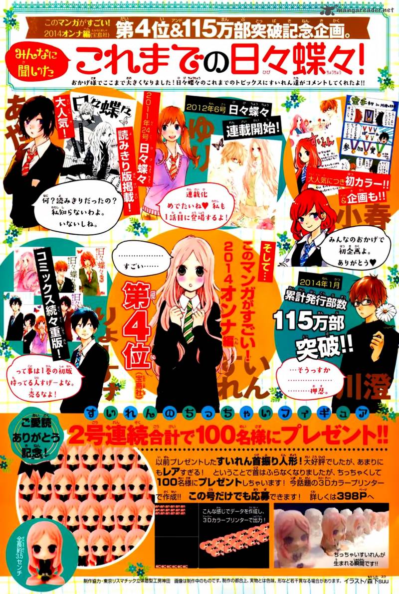 Hibi Chouchou 45 2