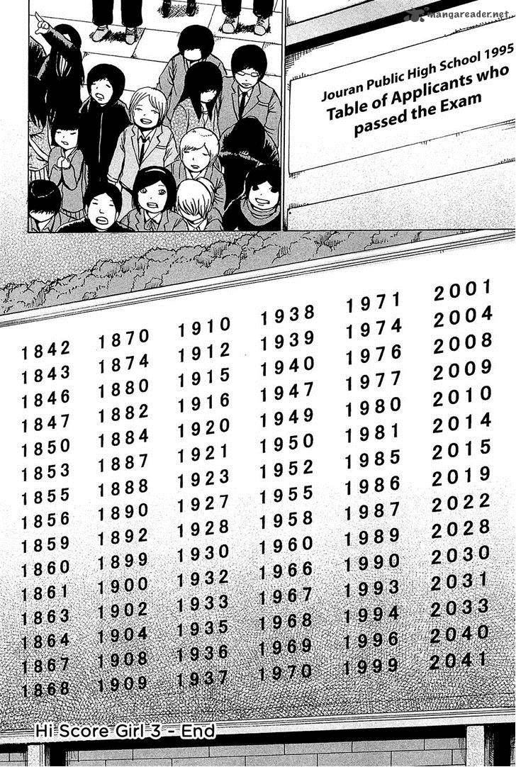 High Score Girl 21 31