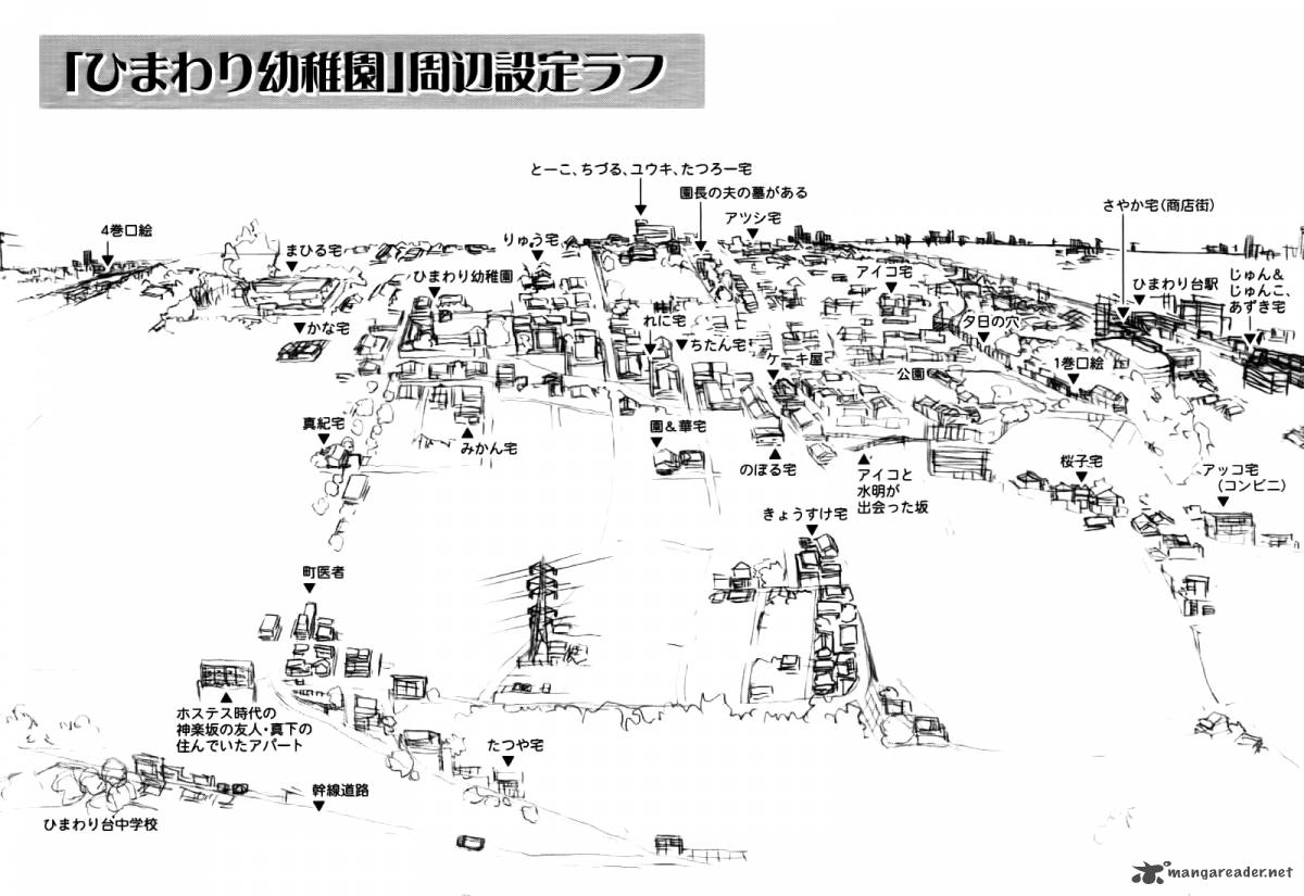 Himawari Youchien Monogatari Aiko Desho 45 31
