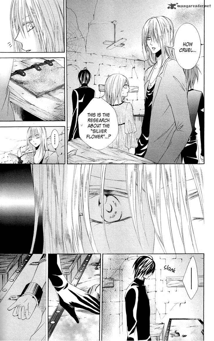 Himegimi To Sanbiki No Kemono 9 34