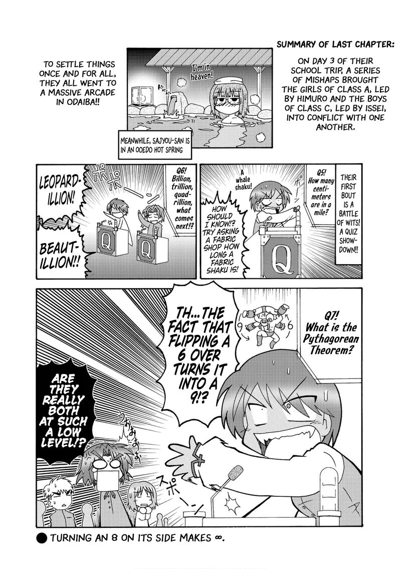 Himuro No Tenchi Fate School Life 13 1