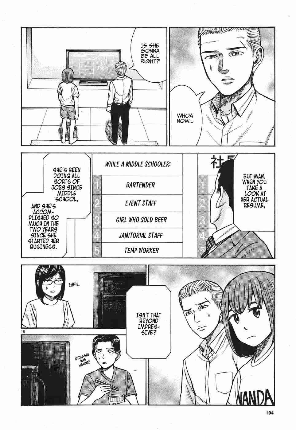 Hinamatsuri 77 19