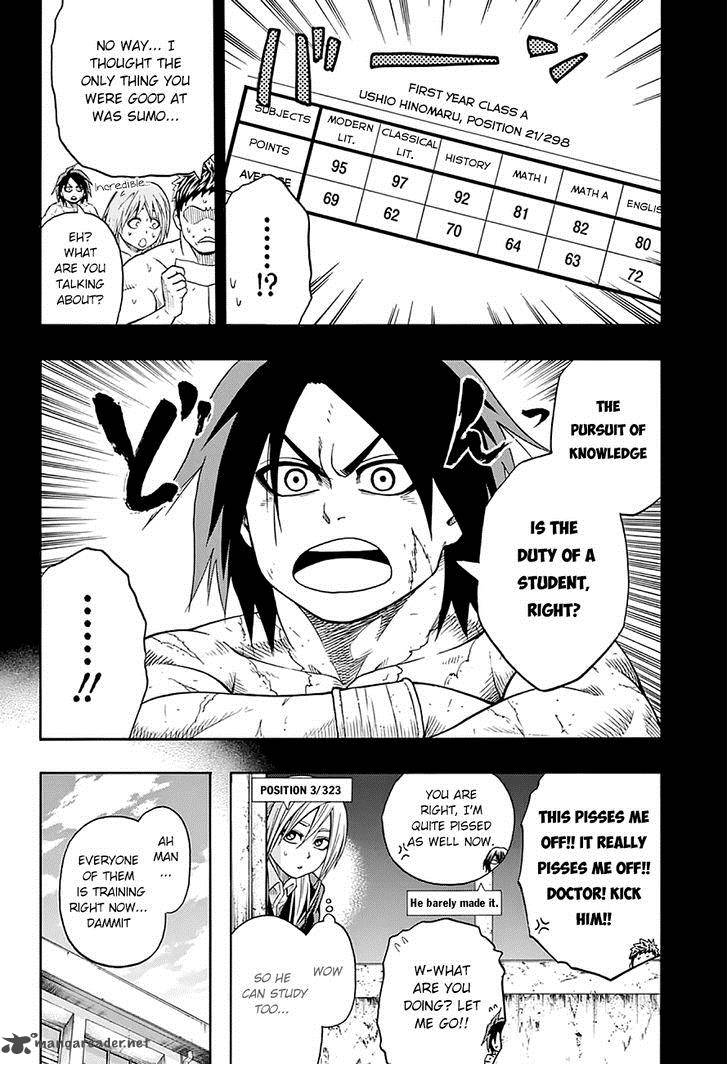 Hinomaru Zumou 46 5