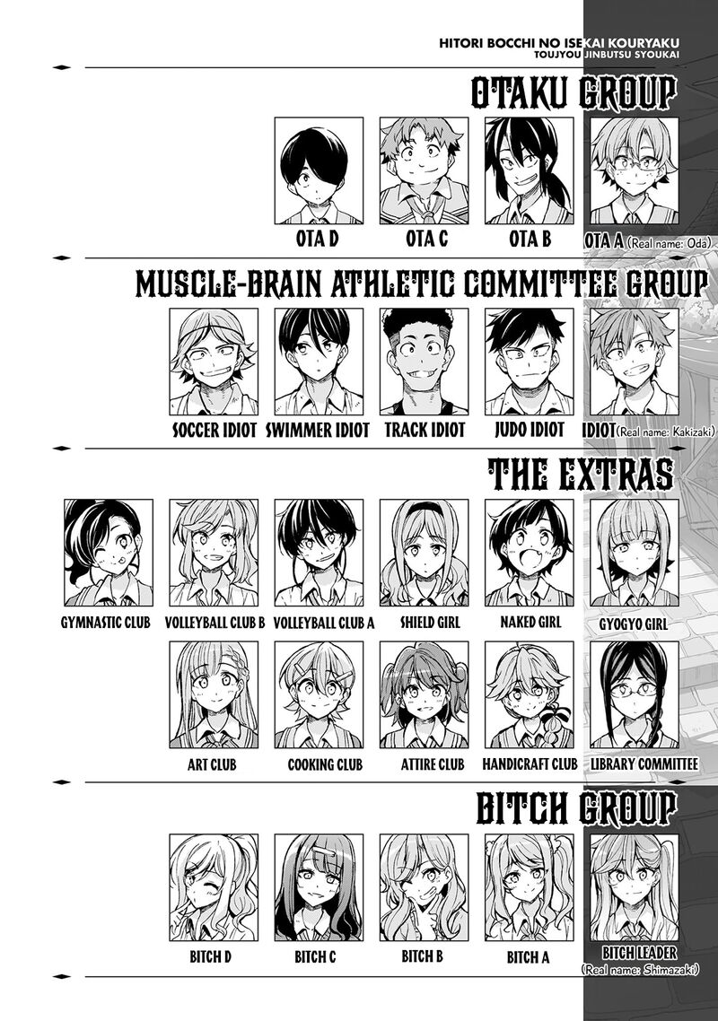 Hitoribocchi No Isekai Kouryaku 305 3