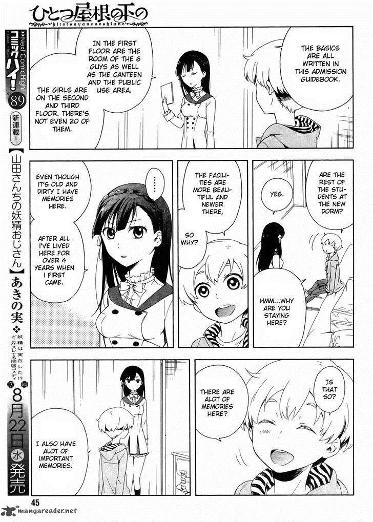 Hitotsu Yane No Shita No 1 20