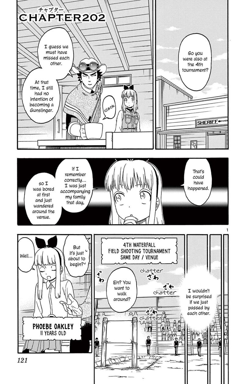 Hoankan Evans No Uso 202 1