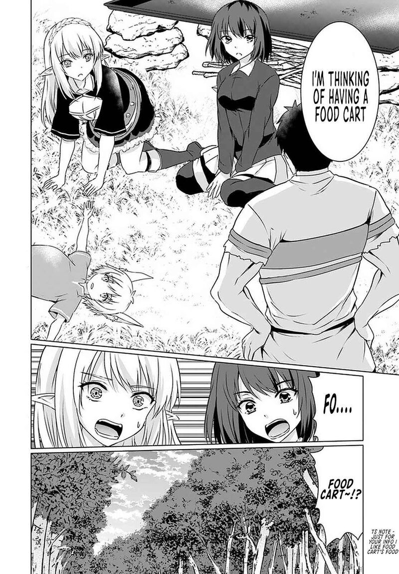 Homeless Tensei Isekai De Jiyuu Sugiru Majutsu Jisoku Seikatsu 20a 24