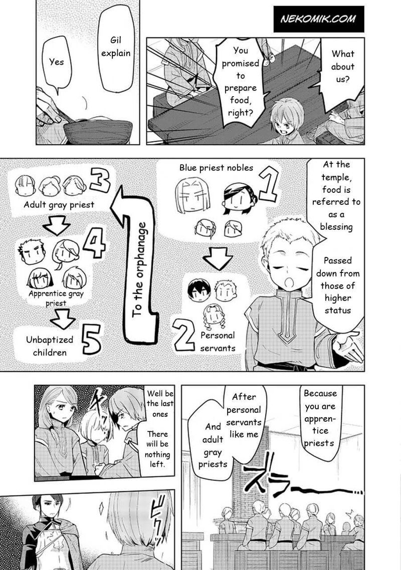 Honzuki No Gekokujou Part 3 25 13
