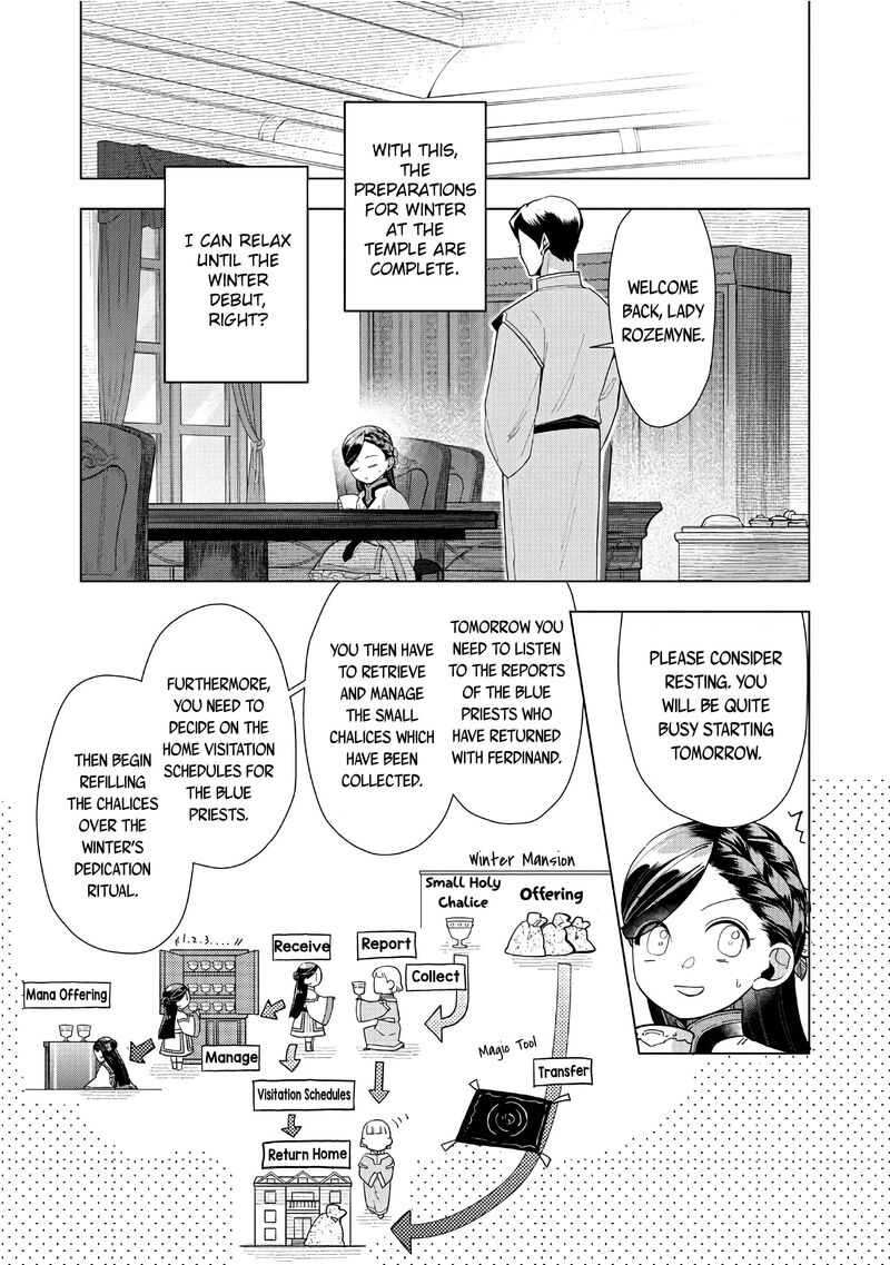 Honzuki No Gekokujou Part 3 42 12