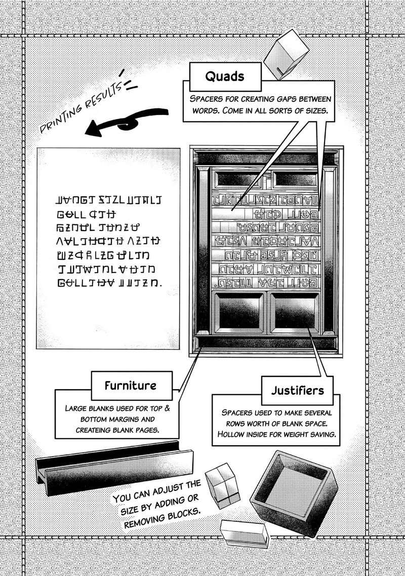 Honzuki No Gekokujou Part 3 43 26