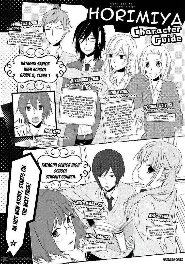 Horimiya 20 1