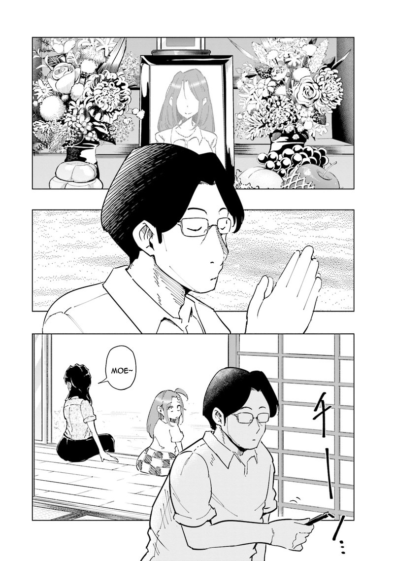 If My Wife Became An Elementary School Student 27 2