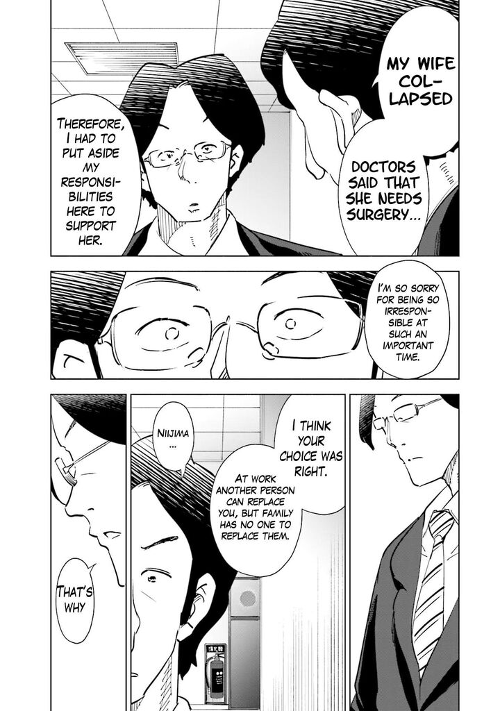 If My Wife Became An Elementary School Student 94 3