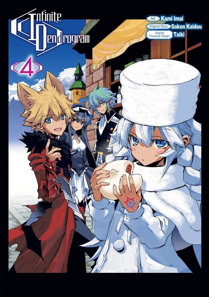 Infinite Dendrogram 16 2