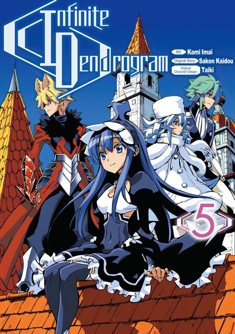 Infinite Dendrogram 21 1