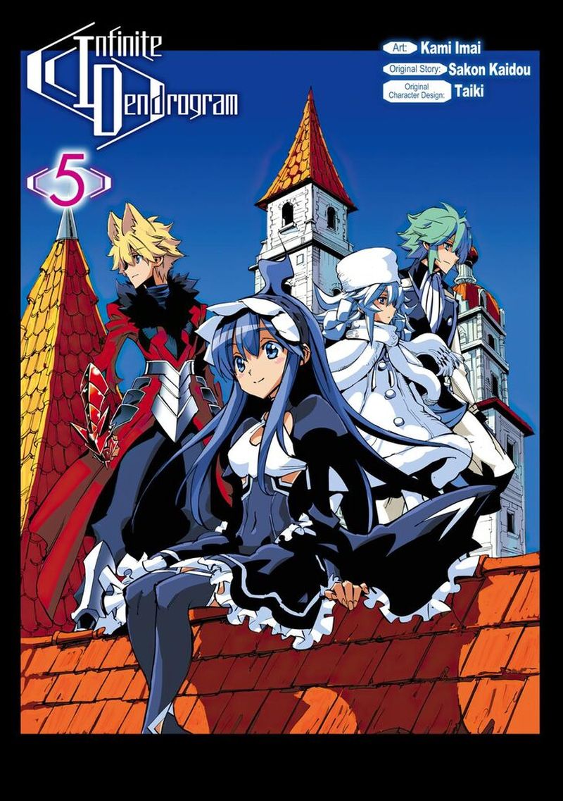 Infinite Dendrogram 21 2