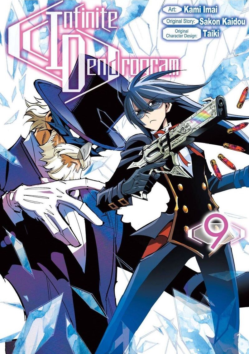 Infinite Dendrogram 41 1